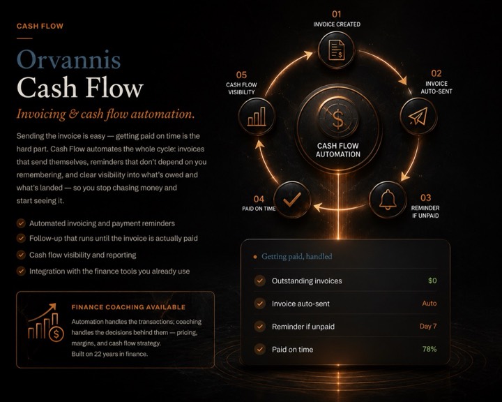 Orvannis Cash Flow - how it works
