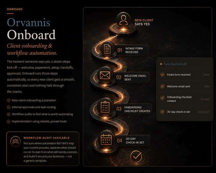 Orvannis Onboard - how it works